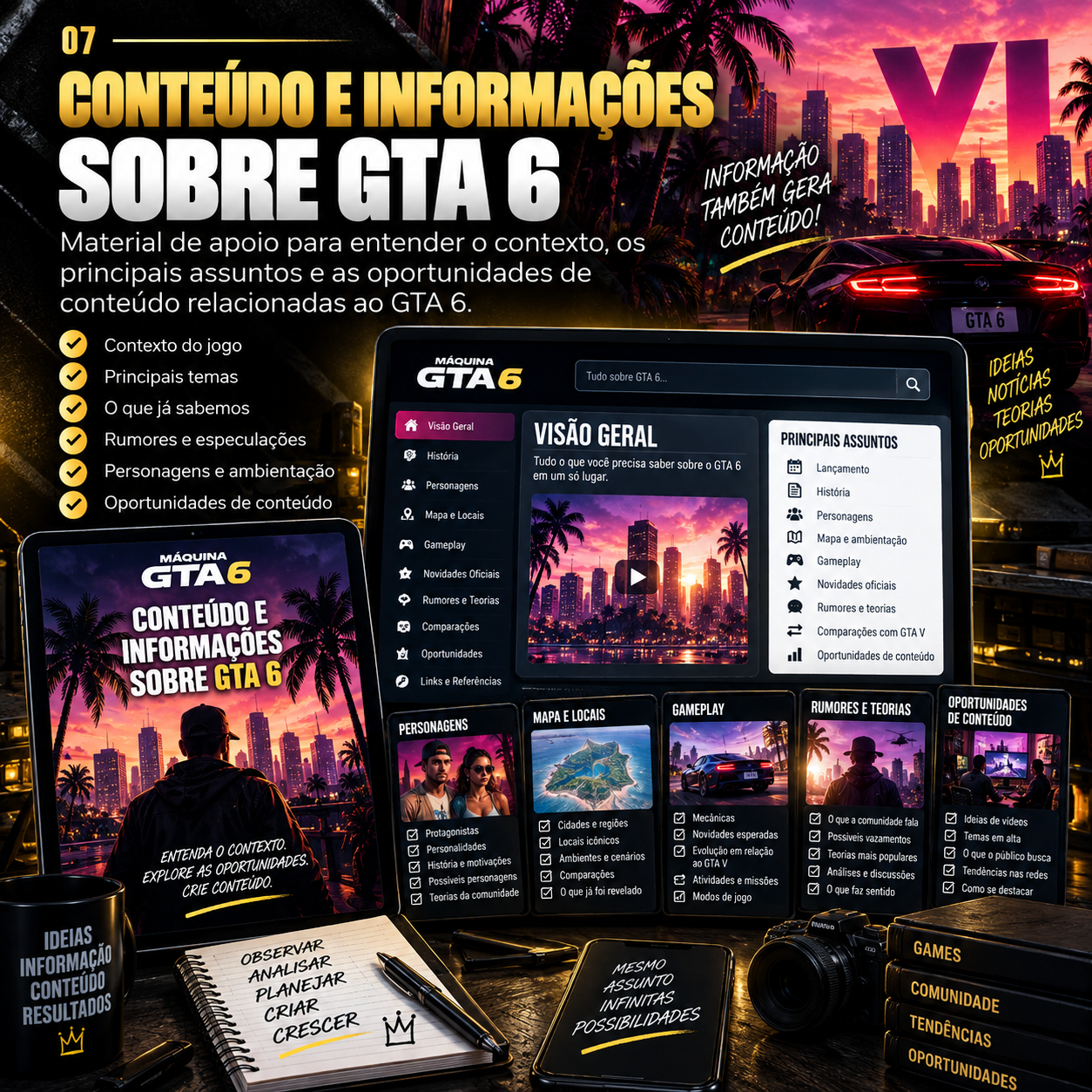 Conteúdo e informações sobre GTA VI — monitor com visão geral do jogo, personagens, mapa, gameplay, rumores e oportunidades de conteúdo sobre fundo noturno de GTA VI