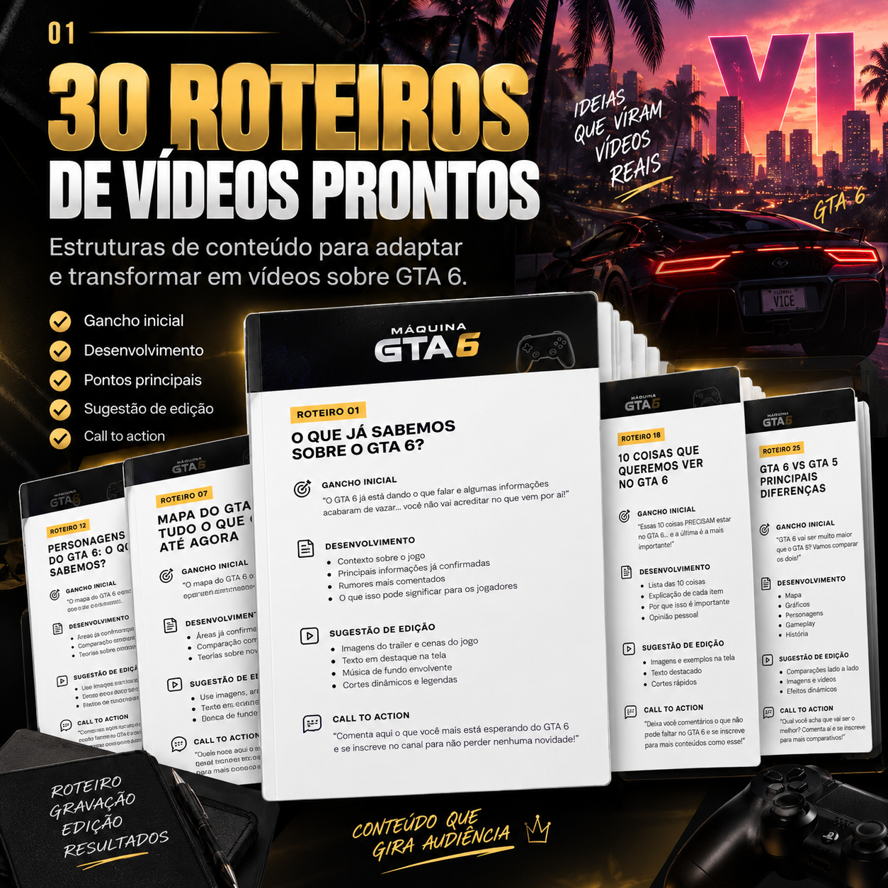 30 roteiros de vídeos prontos para GTA VI — páginas de roteiro com gancho, desenvolvimento, sugestão de edição e call to action